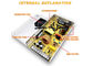 CE 360W SMPS Switching Power Supply 12v 30a SEMUA PS12 360